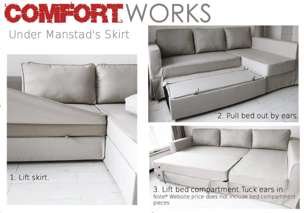 Under IKEA Manstad’s skirt – How does the bed compartment work with the Loose Fit Slipcovers?