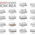 Che divano IKEA a 3 posti è?