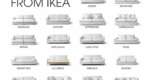 Which IKEA 3 seater sofa is this?