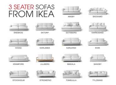 Which IKEA 3 seater sofa is this?
