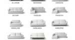 What IKEA Sofa Bed model is this?