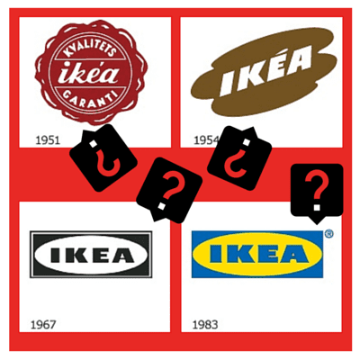 7 little known facts about IKEA!
