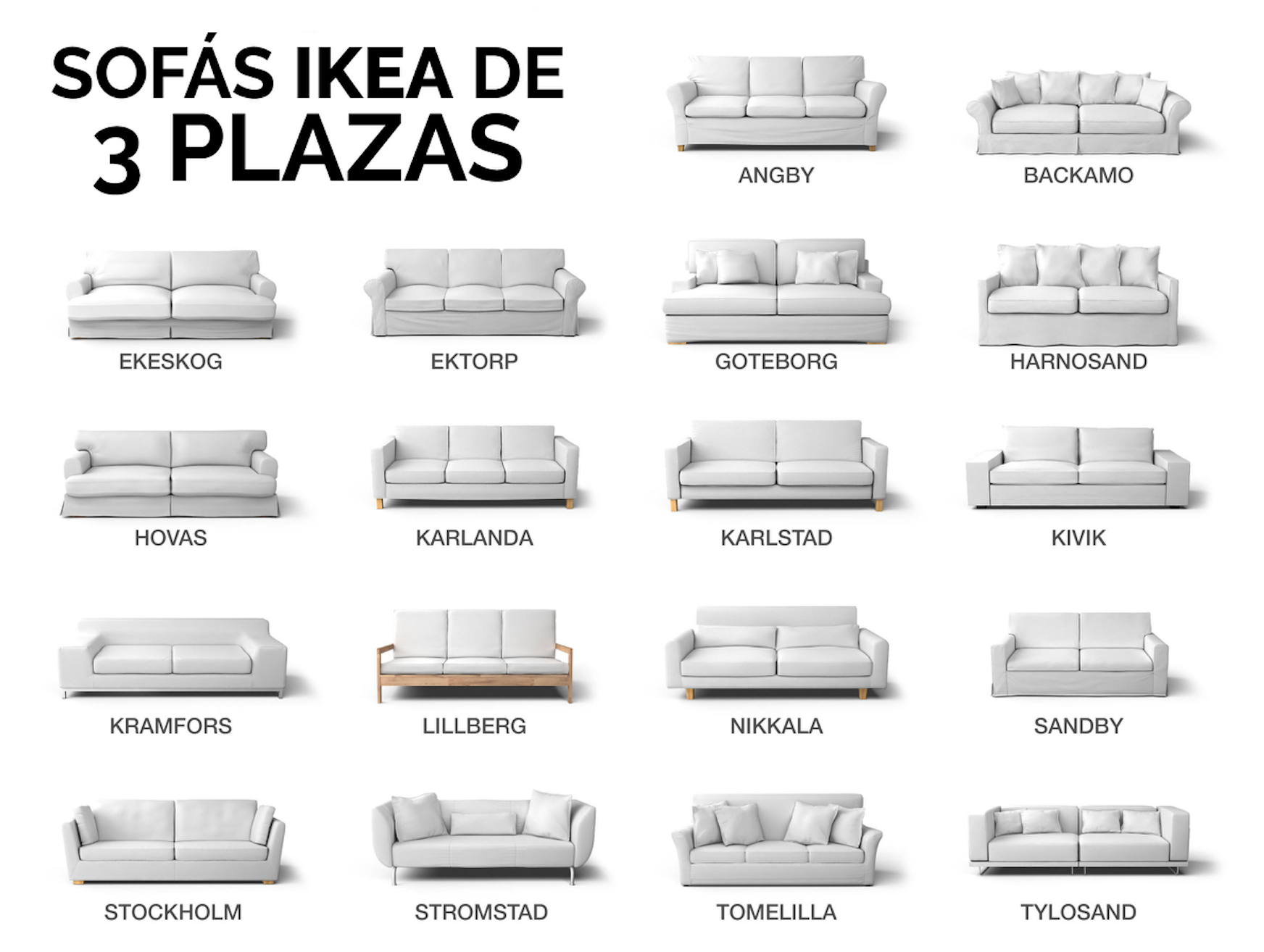 ¿Qué sofá IKEA de 3 plazas tengo? – Identifica tu sofá IKEA