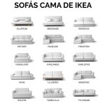 ¿Qué modelo de sofá cama IKEA tengo? – Identifica tu sofá cama IKEA