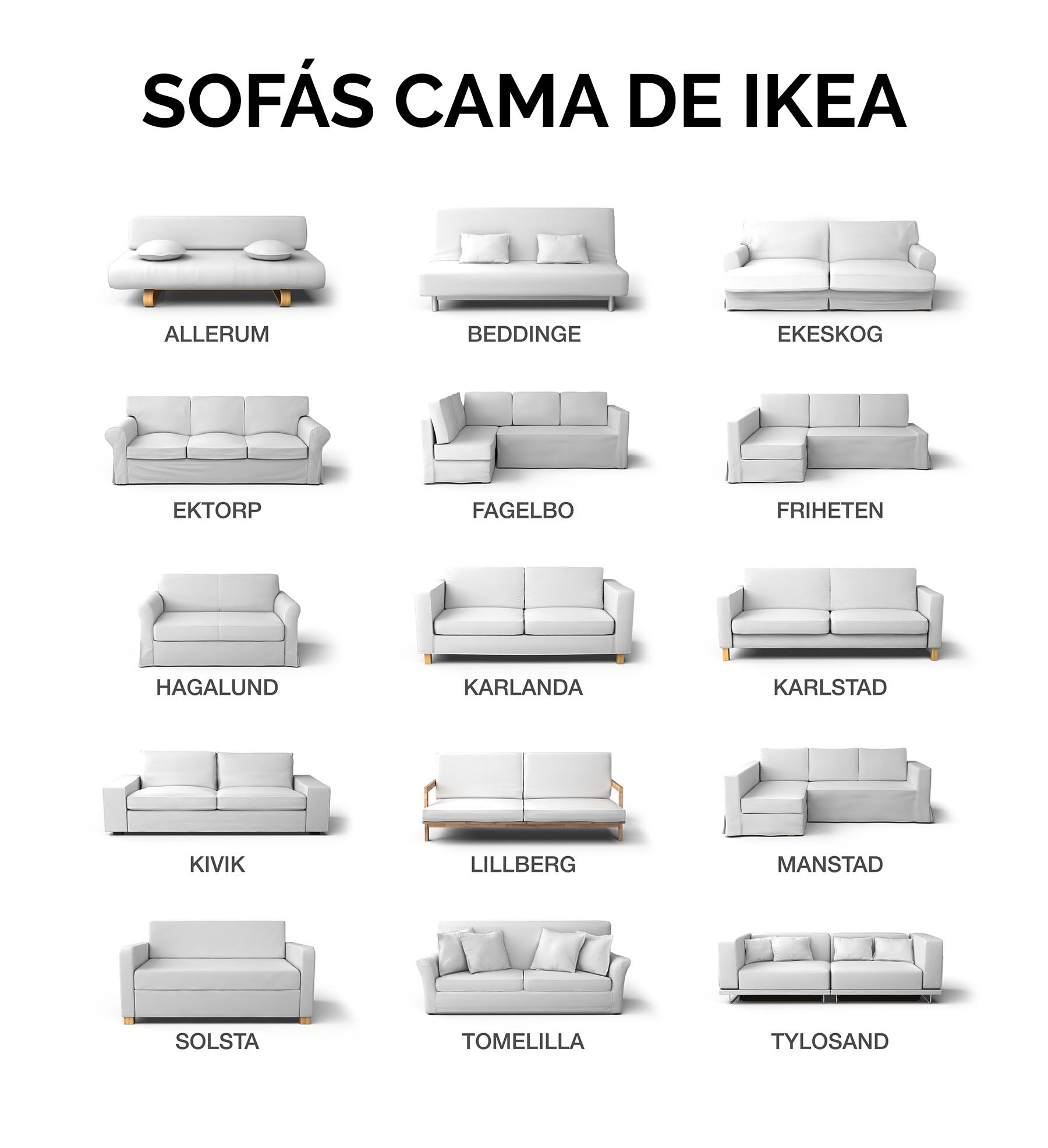 ¿Qué modelo de sofá cama IKEA tengo? – Identifica tu sofá cama IKEA