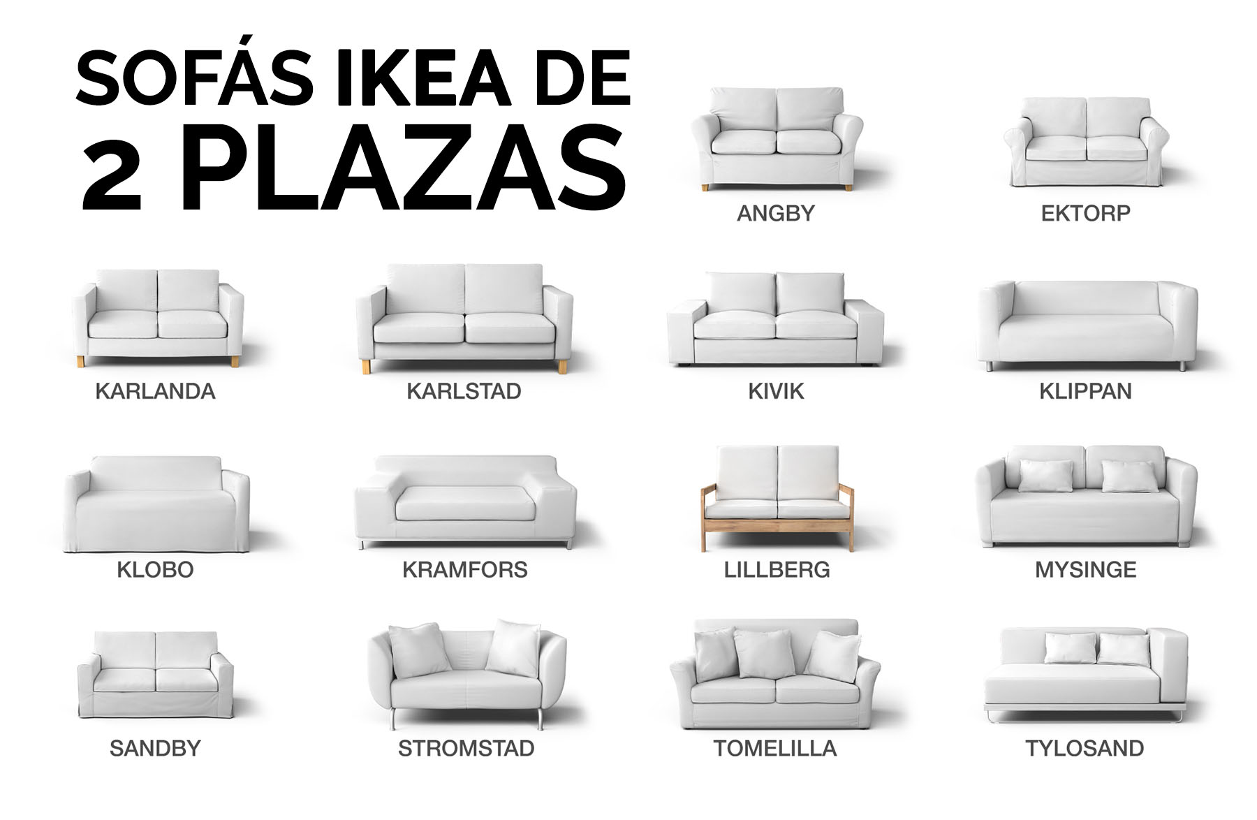 ¿Qué sofá IKEA de 2 plazas tengo? – Identifica tu sofá IKEA