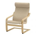 Test du Poäng, éternellement chic?